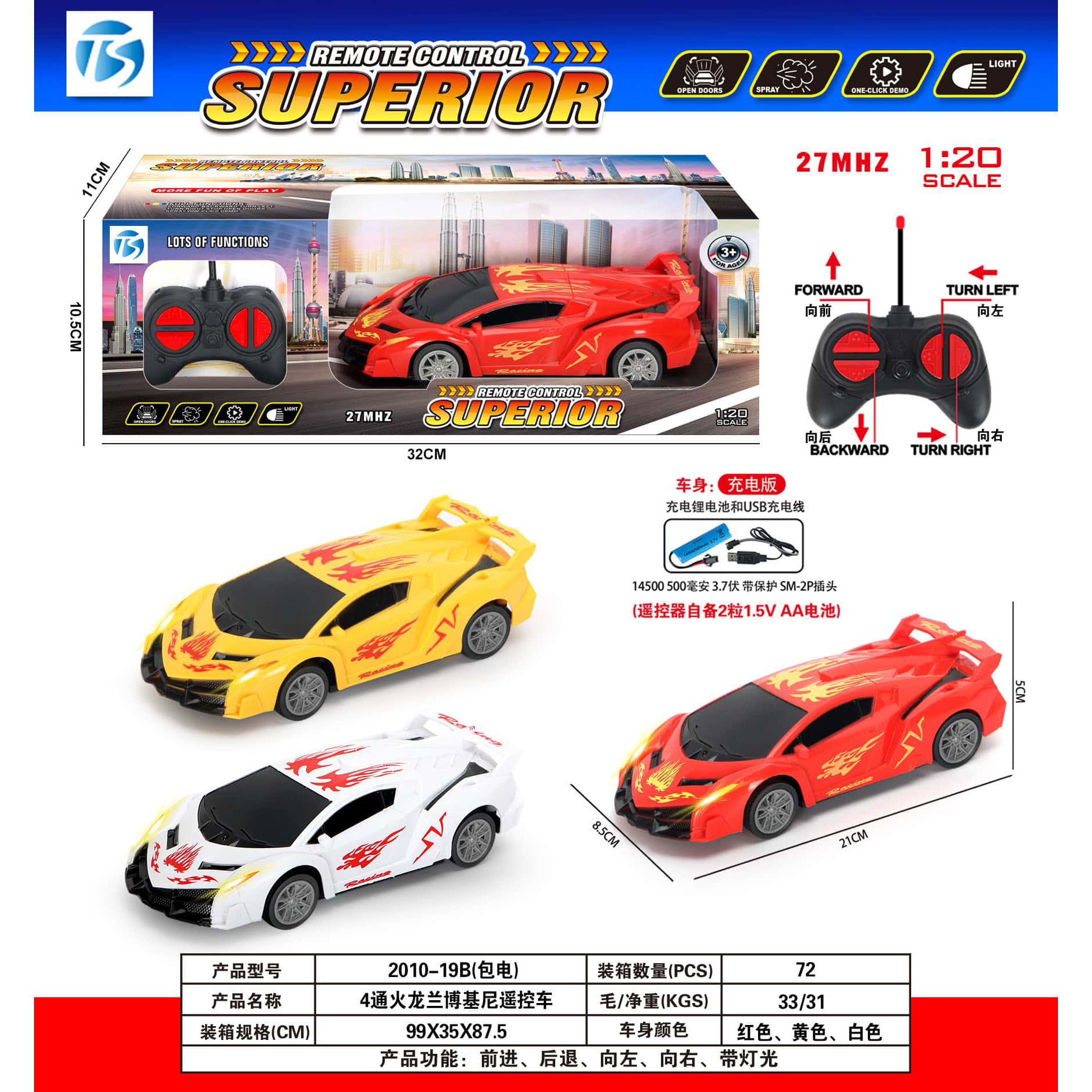 2010-19B 72 cajas