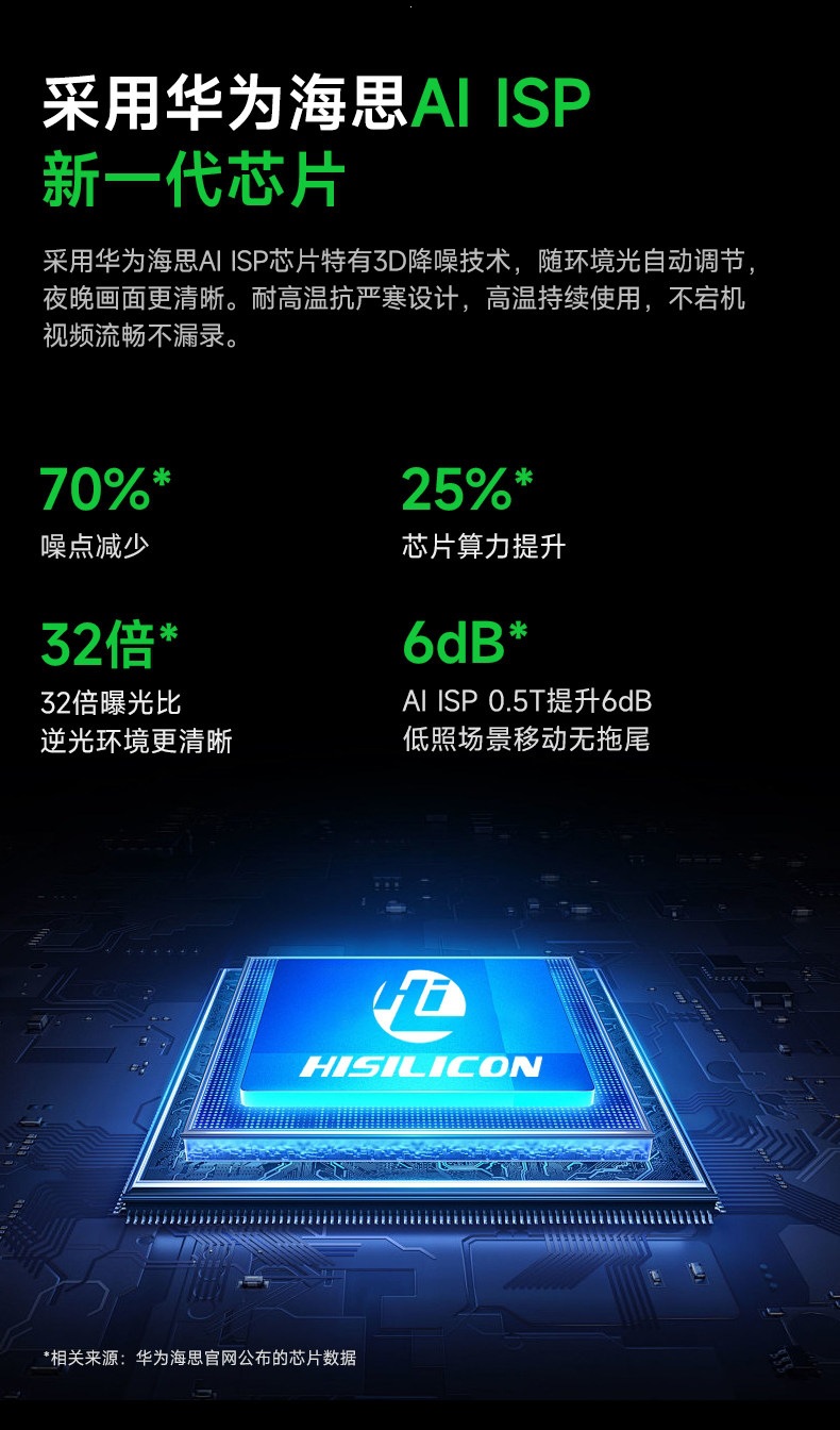 Suitable for TuYing Ride5 motorcycle dashcam 2K high-definition front and rear dual cameras for electric vehicles, with wind reduction feature
