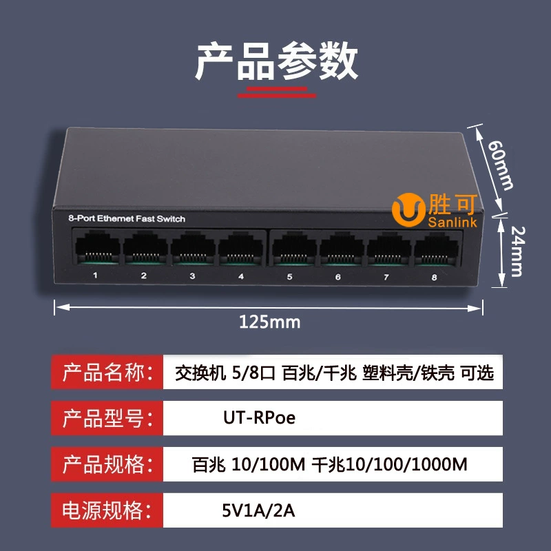 Switch Hundred Garbers гигабит 5/8/16/24 платный Ethernet Slimagers Miscelonic пластиковая оболочка стальная оболочка оптом