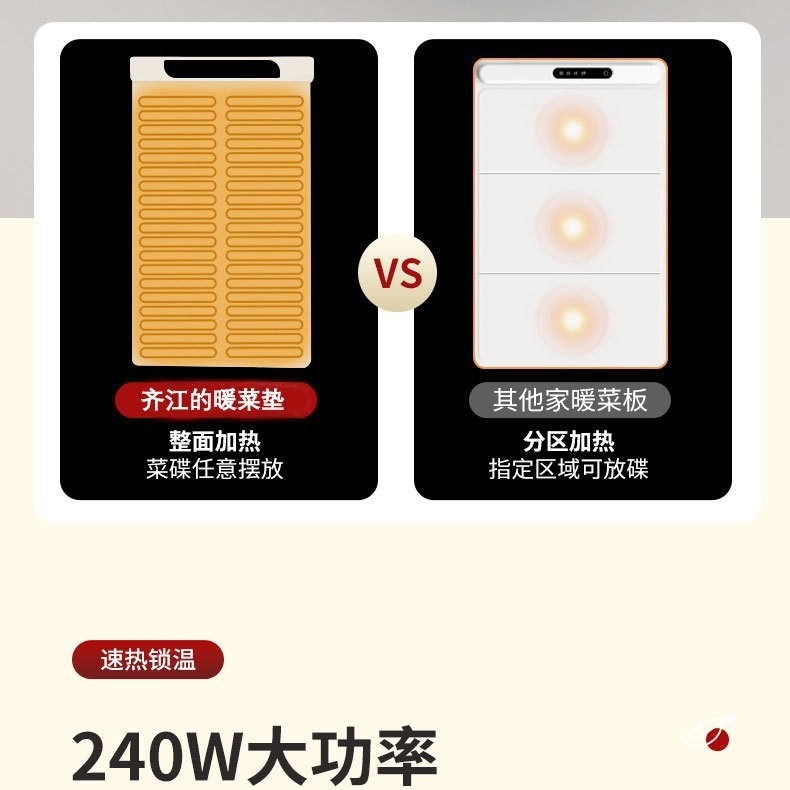 新款硅胶暖菜板柔性折叠暖菜板保温板家用加热菜板饭菜保温板|undefined