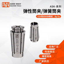 �S��̨������AW ASK-6/10/13/16/20/25ϵ�� Ͳ�A