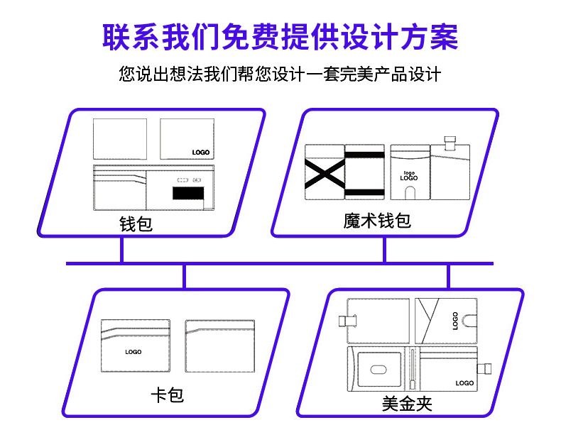 O1CN01LVCAvd1GDo13tOJ1d_!!2113