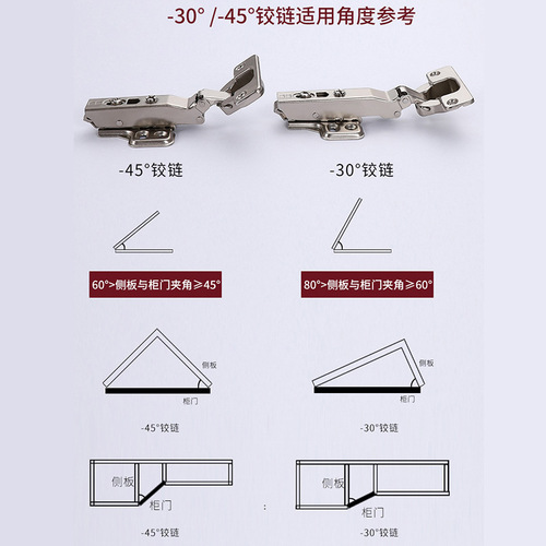 180-degree 165-degree large-angle cabinet door hinge, -30-degree 45-degree corner cabinet hinge, 90-degree 135-degree 175-degree special hinges