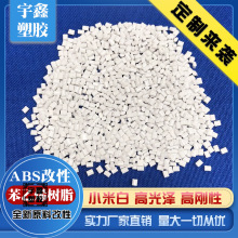 SֱN ABS ϸ Сװ ߹ ȼ ڹԭ