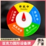 转动亚克力圆形状态标识牌