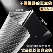 ʳƷ����մ��y·���r���D�c���׼����ܷ����ՙC���b�ܷ�����l