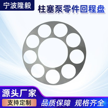 �ھ�CҺ�������A2F28�س̱PRetainer Plate�ڙC����س̱P�� ��
