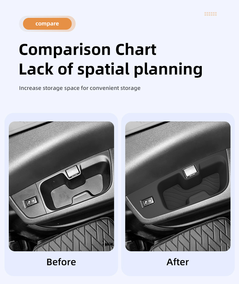 Suitable for 26 models of Patrol Y63 with two rows of cup holders, Armada with three rows, side protection anti-slip mat