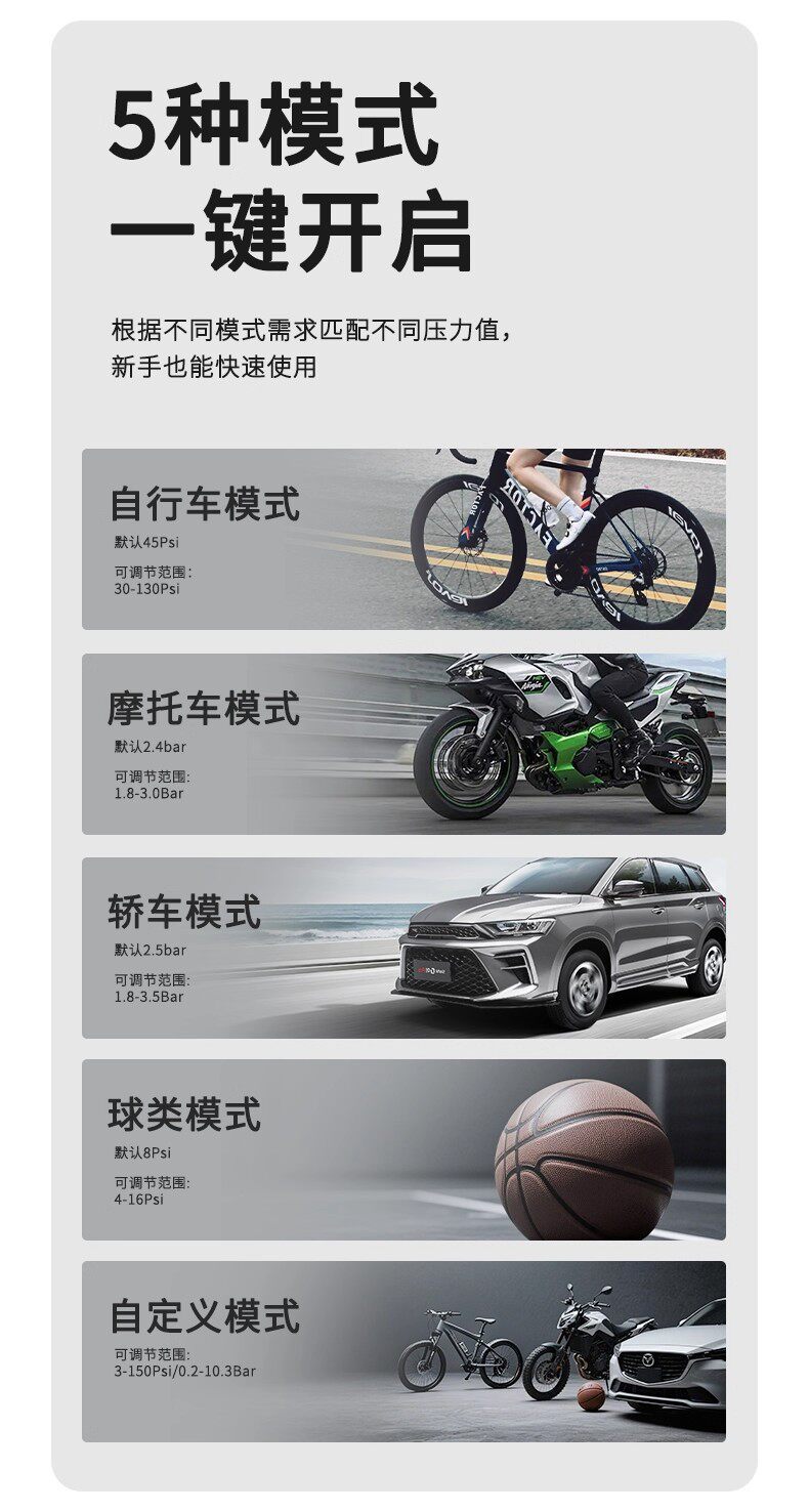 Cross-border inflatable car wireless portable tire pressure monitoring pump for cars, motorcycles, and bicycles