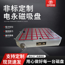 �ǘ˶����ܘO��������P �߾��ȼ�Ŀ��̨ ĥ��㊴� CNC �ӹ�����