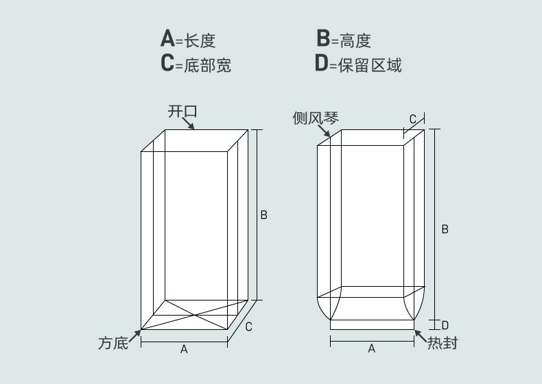 OPP袋详情页_中文_侧风琴_06