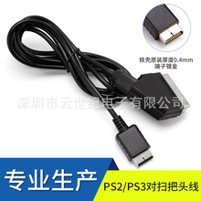 ���Sֱ�N��Ʒ�|  PS2/PS3�߰��^����ɫ1.8m