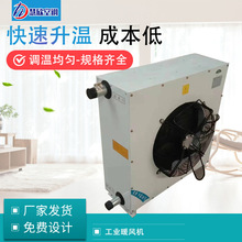 �S��܇�g��ˮȡů���ӟ����ش����Bֳ������ů�L�C ���Iů�L�C