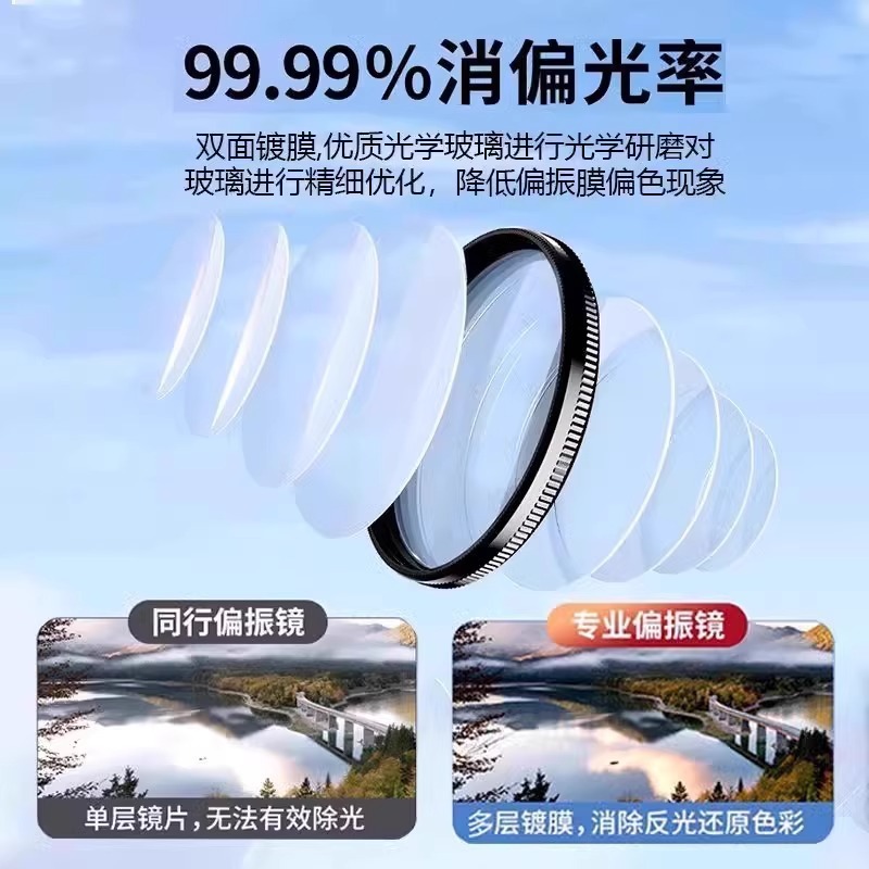 携帯電話偏光子、写真撮影用特殊撮影フィルター、高精細プロ偏光子、撮影用ユニバーサル補助具|undefined