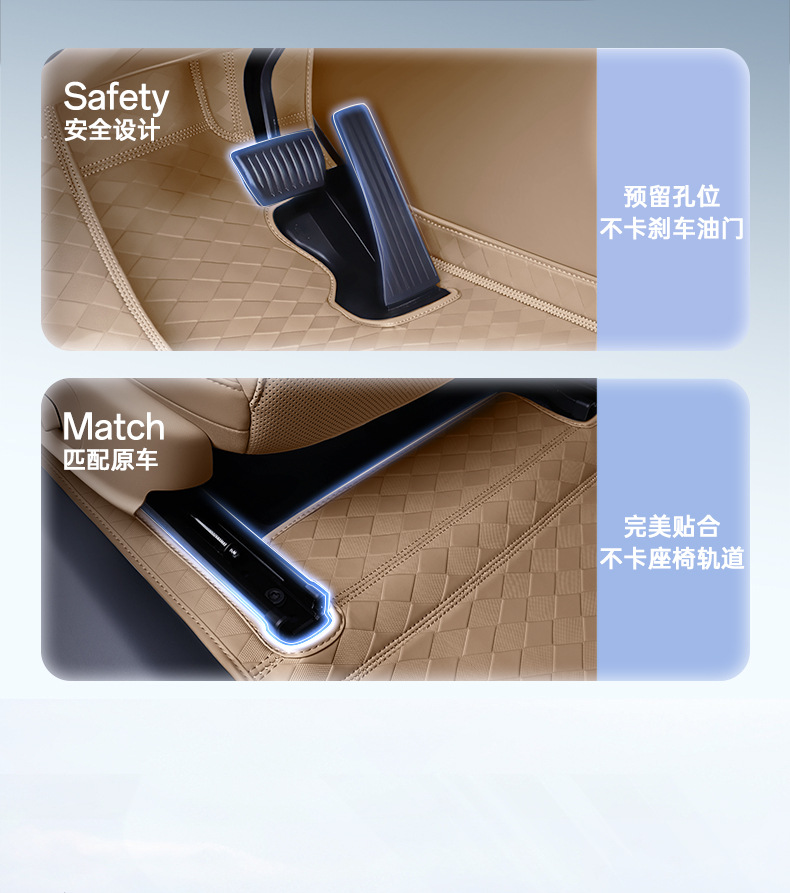 Suitable for Fengyun T7, this is a full-coverage floor mat designed specifically for the Fengyun T7, serving as an interior decoration and accessory for the car