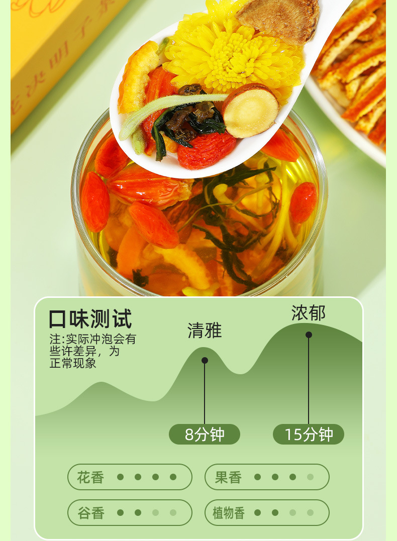 Chrysanthemum Cassia Seed Goji Tea Ju Hua Jue Ming Zi Cha Herbal Blend Hot Brew Travel Pack specifications