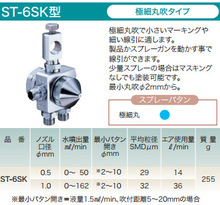 東營日本扶桑精機FUSOSEIKI噴槍HM-6價格優惠