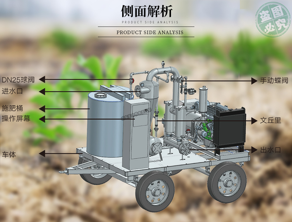 移動式水肥一體機廠家 生產(chǎn)大豆玉米單產(chǎn)提升施肥機含水泵過濾器 移動式水肥一體機廠家 生產(chǎn)大豆玉米單產(chǎn)提升施肥機含水泵過濾器