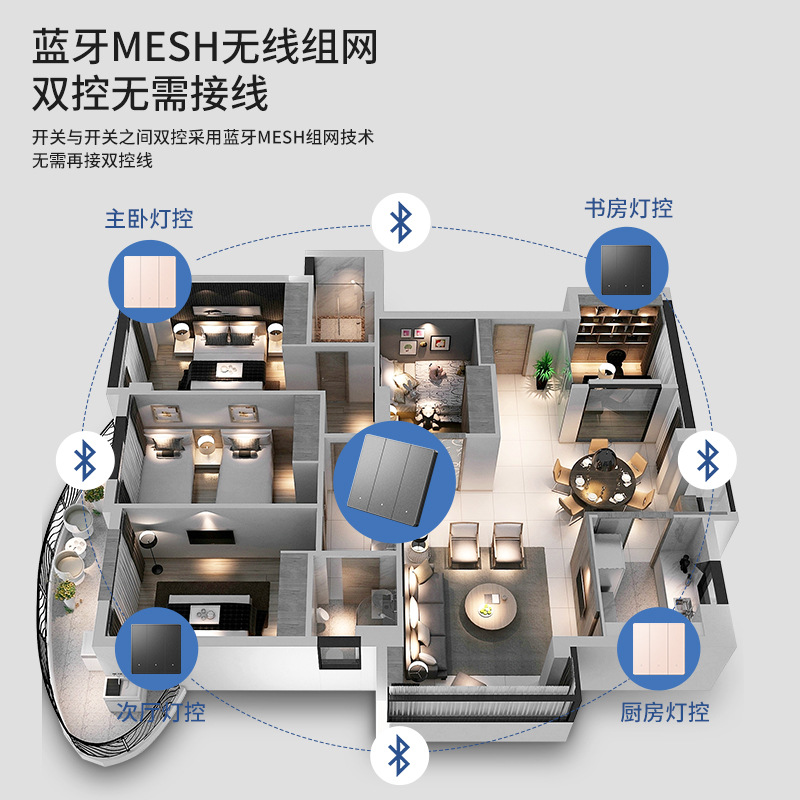 One piece drop shipping Zhengshang B2 Xiaomi Mijia Bluetooth mesh smart switch Xiaoai voice wireless dual control home lamp