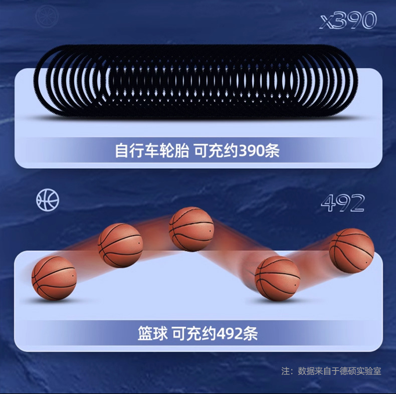 Car Inflator Portable Car Inflator Car Tire Outdoor Electric Inflator High Pressure Inflation