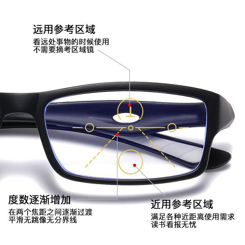 Zoom automático progresivo multifoco lejano y cercano doble uso gafas de edad media y vieja anti-luz azul gafas de edad media y vieja sensible a la luz decoloración