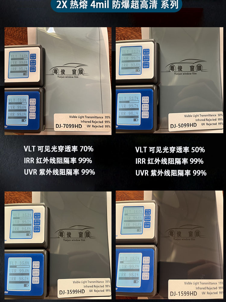 Car insulation film window glass film explosion-proof sunscreen ceramic solar Film 4s shop Film full roll wholesale