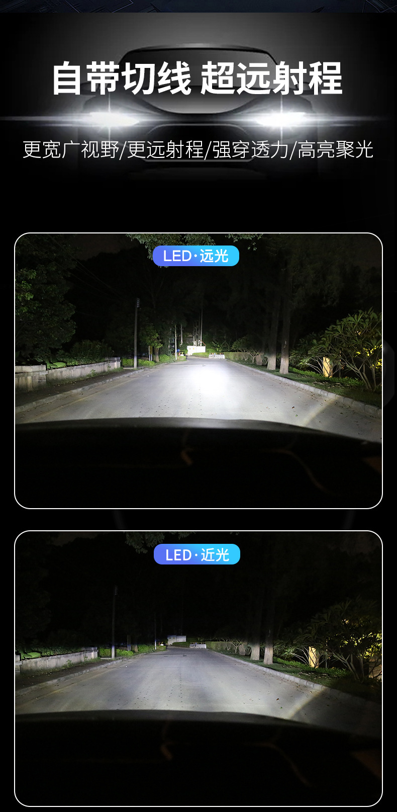 Cross-border special for three copper tube heat dissipation LED car headlights Y37 high-power 300W high-brightness spotlight waterproof headlights