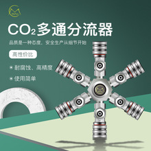 ���� ������̼��ͨ��· CO2������ һ�϶� һ���� һ���� ������