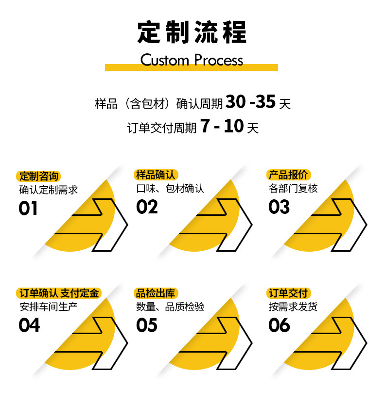 详情页OEM尾部_03