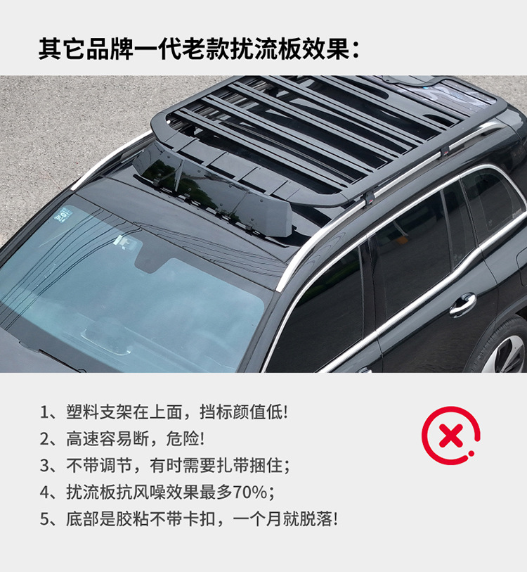 Ask the world M9 roof rack roof frame ladder school bag side account equipment box mountain step curve roof platform travel ladder
