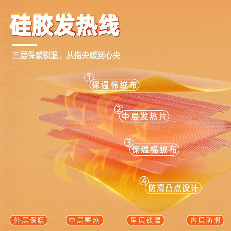 冬季电动车电加热手把套接线款骑行保暖恒温摩托车电热车把套通用|undefined