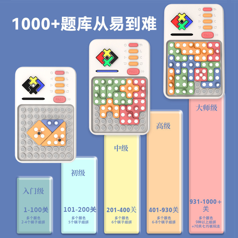 超级积木电子拼图逻辑思维训练机儿童玩具6-12岁六一生日|undefined