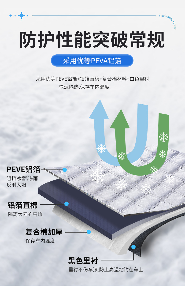 Car Snow Cover, Winter Anti-Frost, Anti-Snow and Anti-Freeze Car Front Glass Window Thickened Car Cover