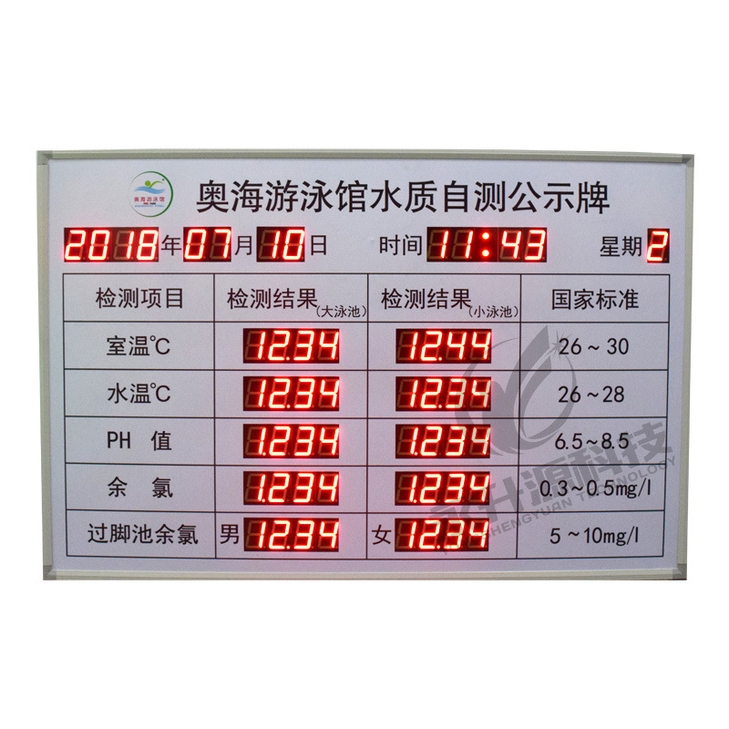 LED���ӿ���ˮ�ʼ�����Ӿ����ʾ��ˮ���������Ȼ��Ƕȼ��