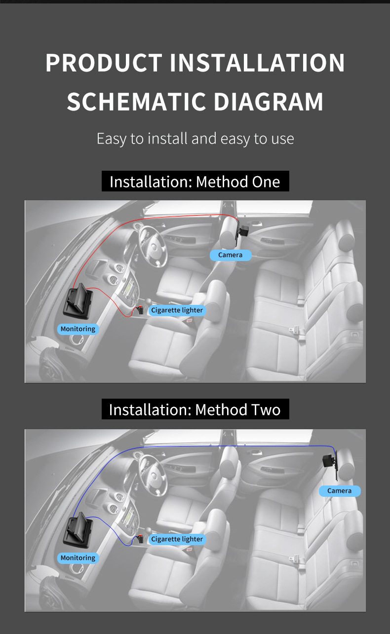 Car-Mounted Baby Monitor with 4.3inch Monitors + 8-Light Infrared Night Vision Camera for Rear-Seat Monitoring