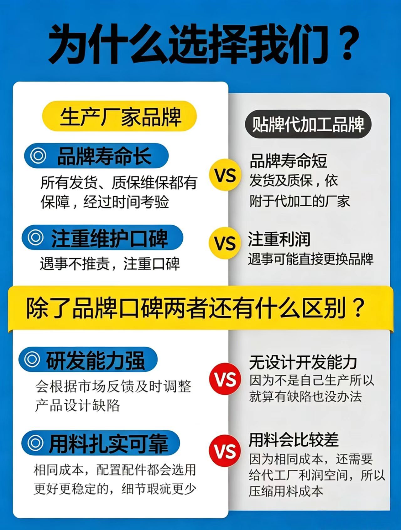 Integrated Permanent Magnet Variable Frequency Screw Air Compressor 15Kw 16kg Special Air Compressor for Laser Cutting