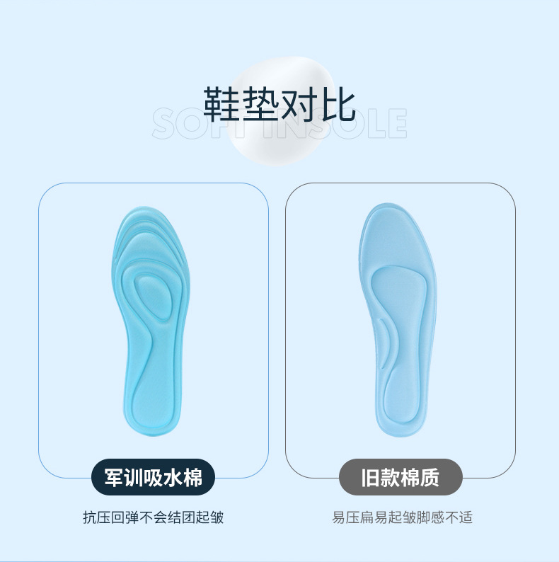41-蓝色软鞋垫_06.jpg