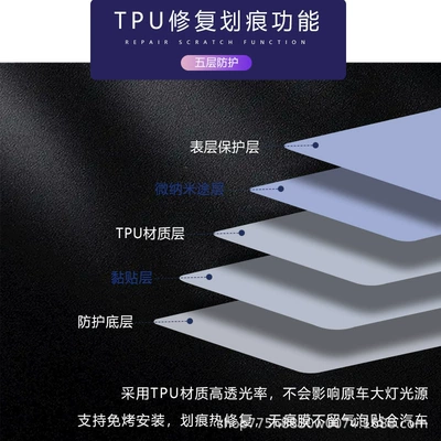 Car headlight protective film, 3 Series Transparent Blackened