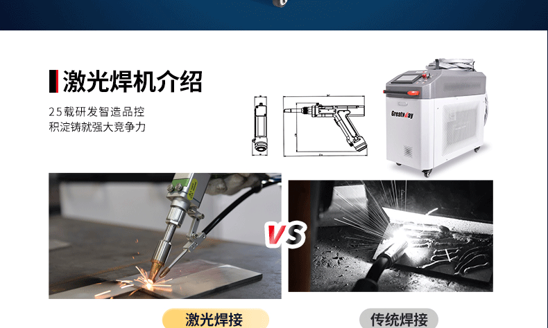 定制品-手持激光焊机-详情页_05.gif