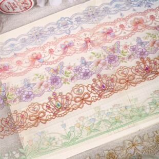 Retro Story�z�� ���j���zϵ��  �͹��b�����DIYѭ�h�N��6���x