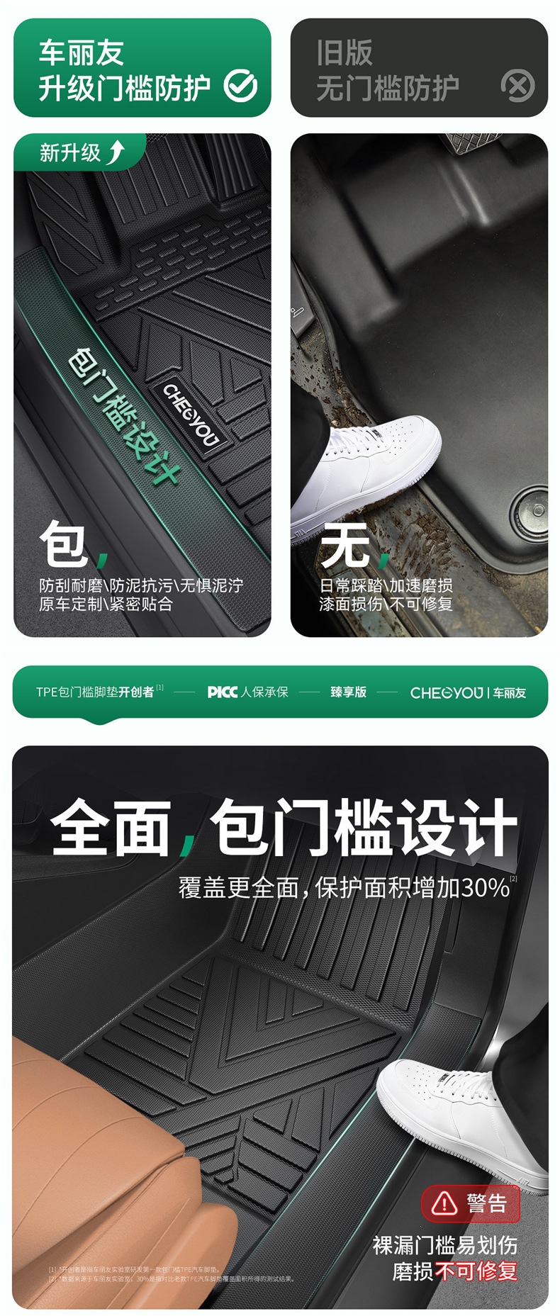 Che Li You TPE car floor mats, full coverage, car mats, floor mats, interior mats, custom-made for specific cars, all-inclusive