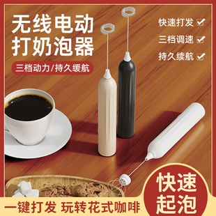 Product Media