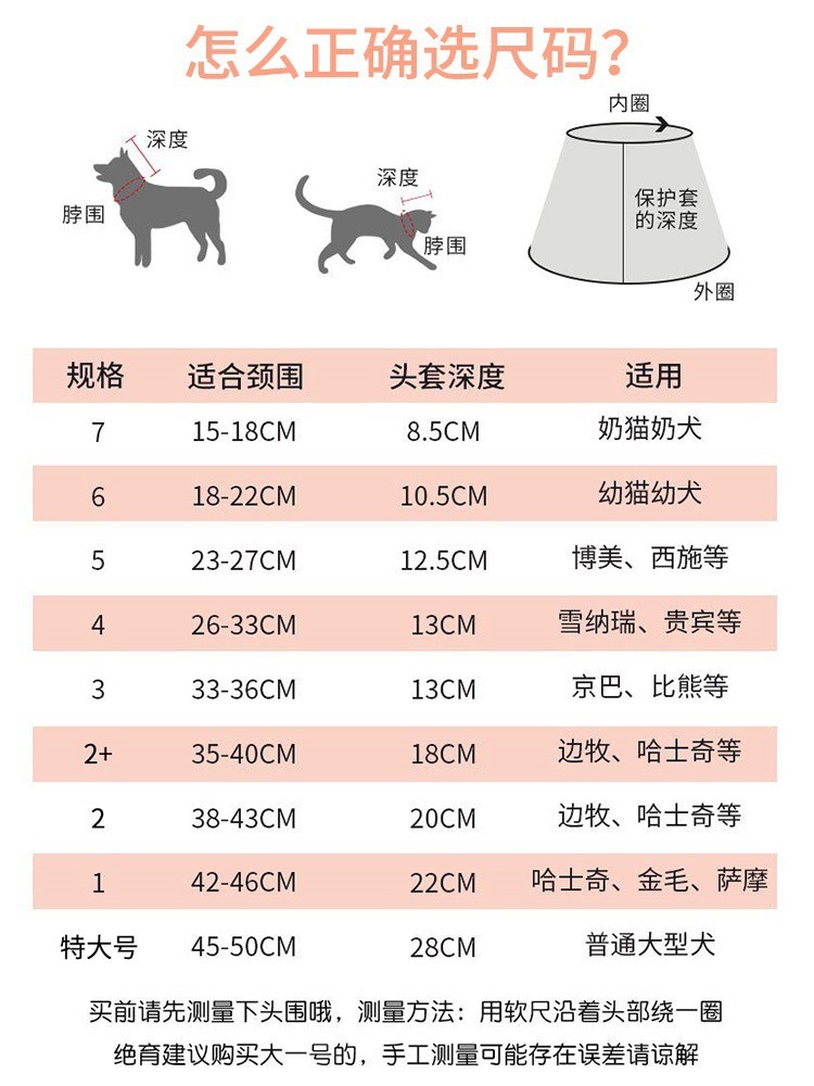 Lamiendo el anillo de la manga, el anillo de Elizabeth, el gato, la vergüenza, la mordedura, la protección de la cabeza, el collar del perro, el cuello repelente de insectos, la cubierta del anillo suave, la captura