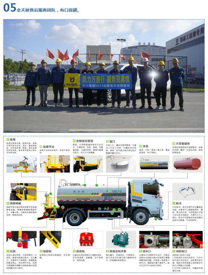 Foton H2 Sanitation Sprinkler Truck 5 Cubic Meters Greening Sprinkler Truck Price Manufacturer Rental, Sale, Replacement, Installment Export