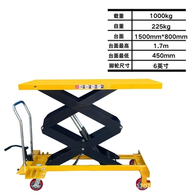 Avtomobil fırlanan platformaları, Platform Small Scissor-Type Foot-Operated - pts1000-1