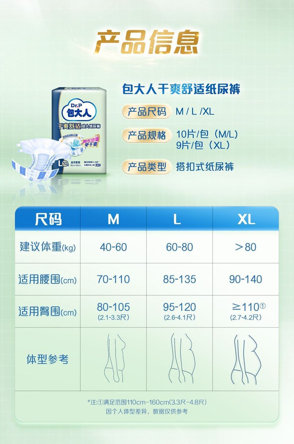详情图