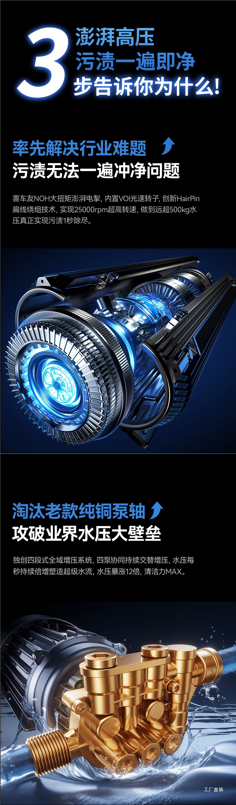 Car Washing Machine 220V High-Pressure Water Gun Household Super Powerful Cleaning Floor Pump Head 25 New Model Artifact High Power Peihui