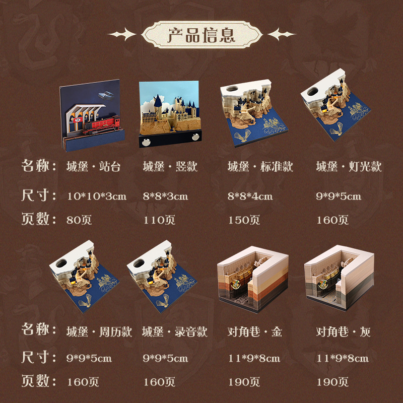 2025 Harport Stereo Notas Howoz Castle Modelo de talla de papel 3D TK Recuerdos diarios transfronterizos para niños y niñas