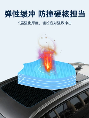 Automotive Film – Sunroof Solar Film