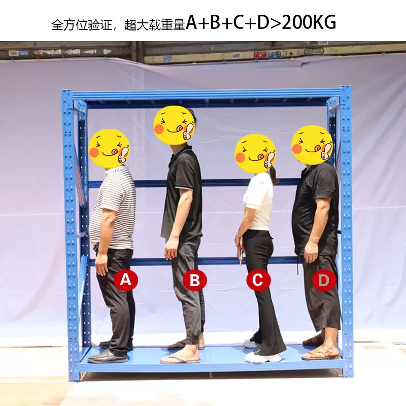 仓储货架多层置物架仓库电商展示架超市快递铁架子重型货架批发